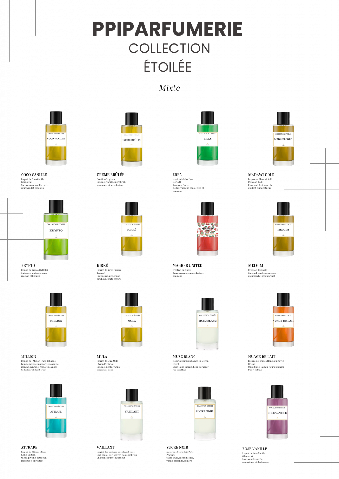 Image 2 PPI Parfumerie